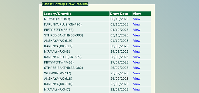Nirmal Lottery Result