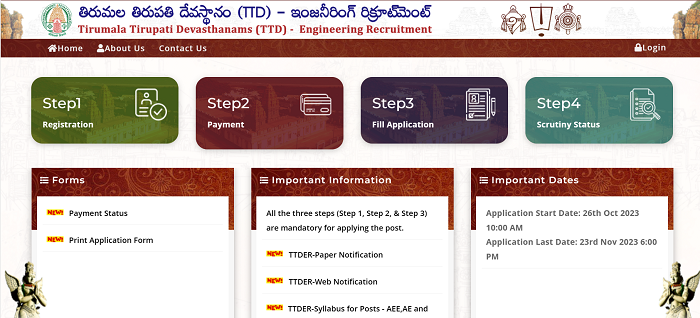 TTD Recruitment 2023