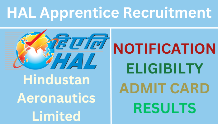 HAL Apprentice Recruitment 2023